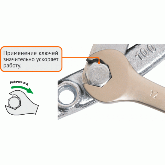 Набор ключей комбинированных с рабочим профилем 